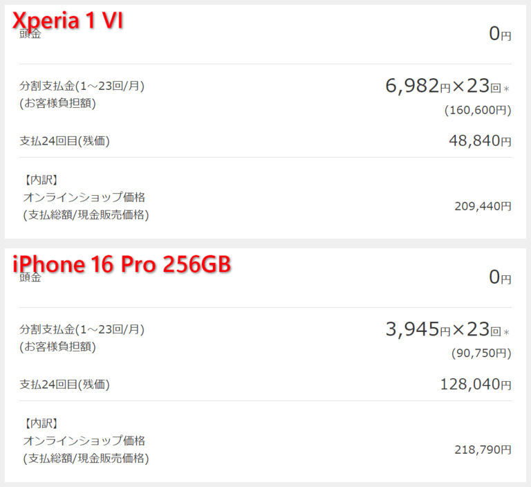 Xperia 1 VI vs iPhone 16 Pro