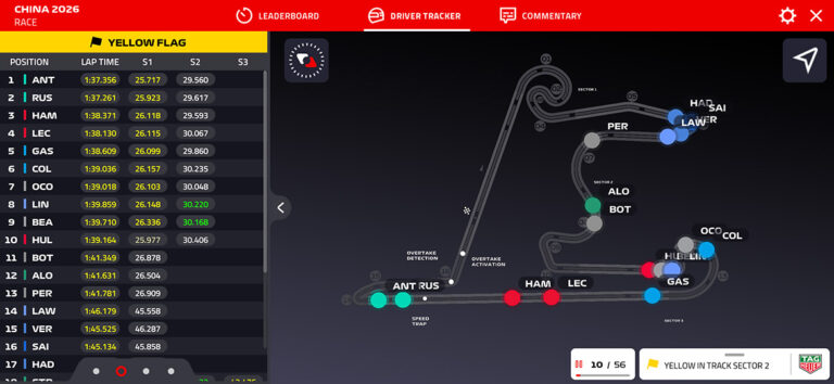 F1 App